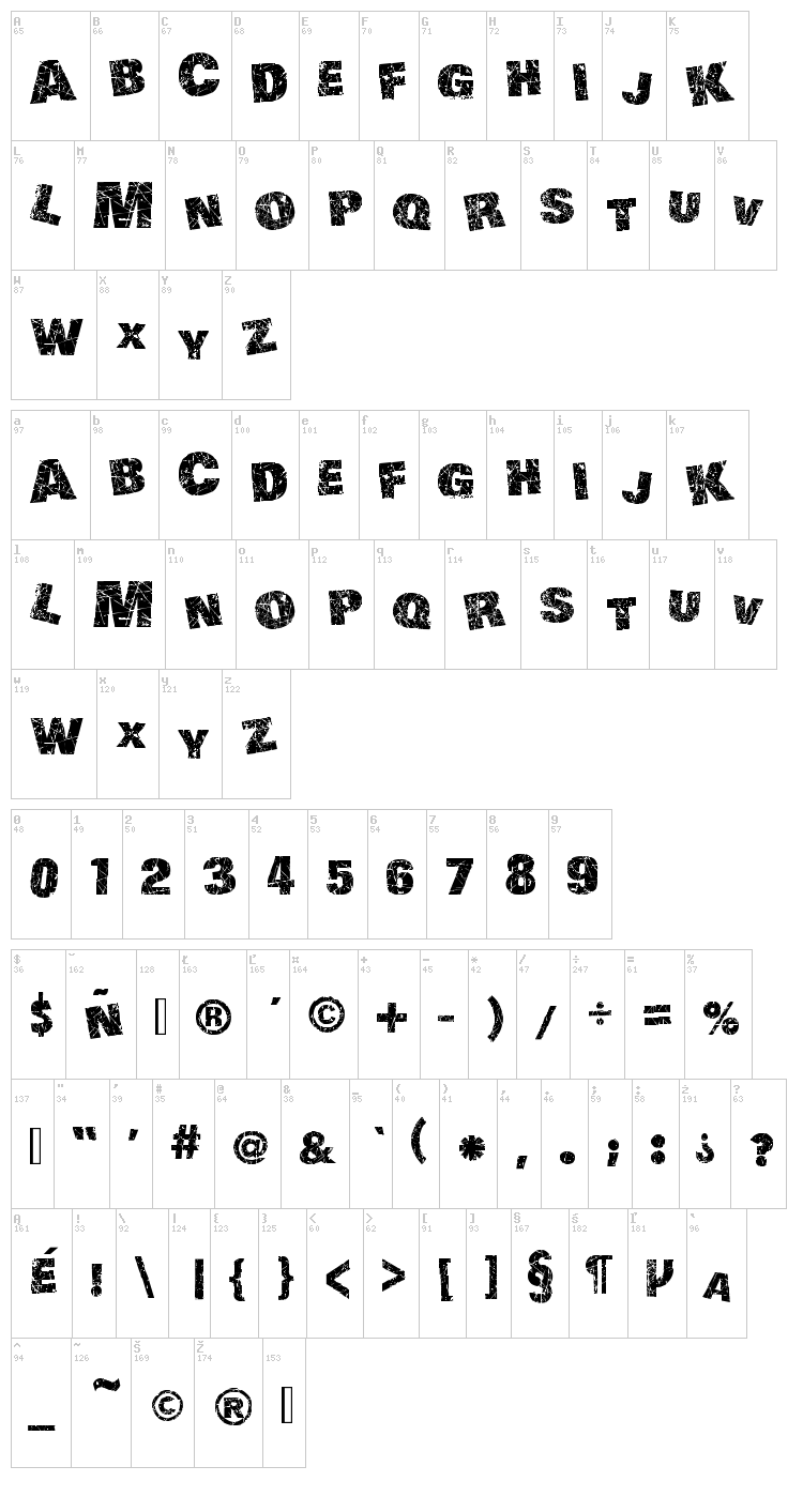 Action of the Time font map